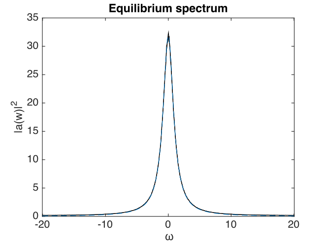 _images/Equilibrium1.png