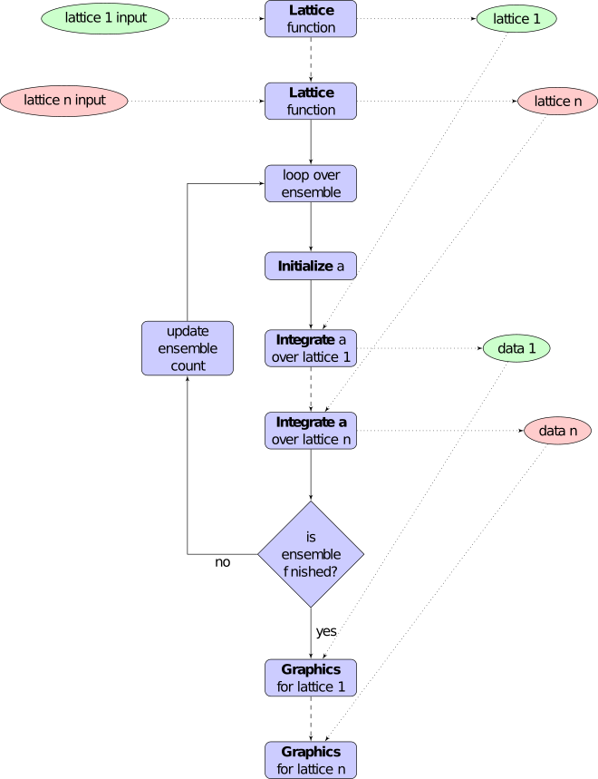_images/Flowchart.png