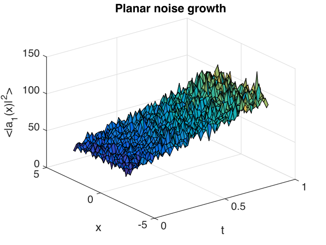 _images/Planar2.png