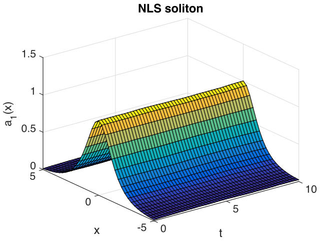 _images/Soliton1.png