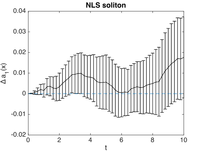 _images/Soliton2.png